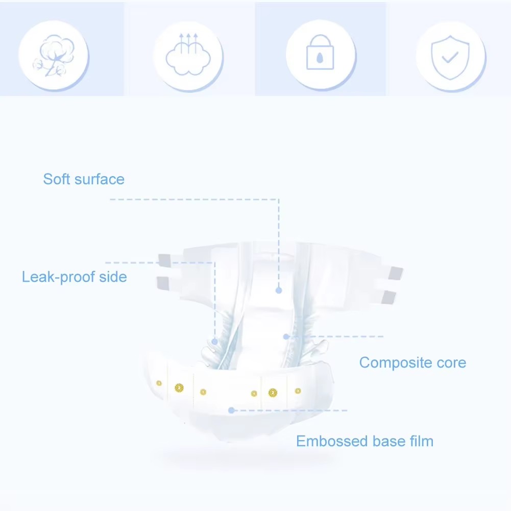 8-10Pcs/bag Adult Elderly Diap - Diapering 评论和价格