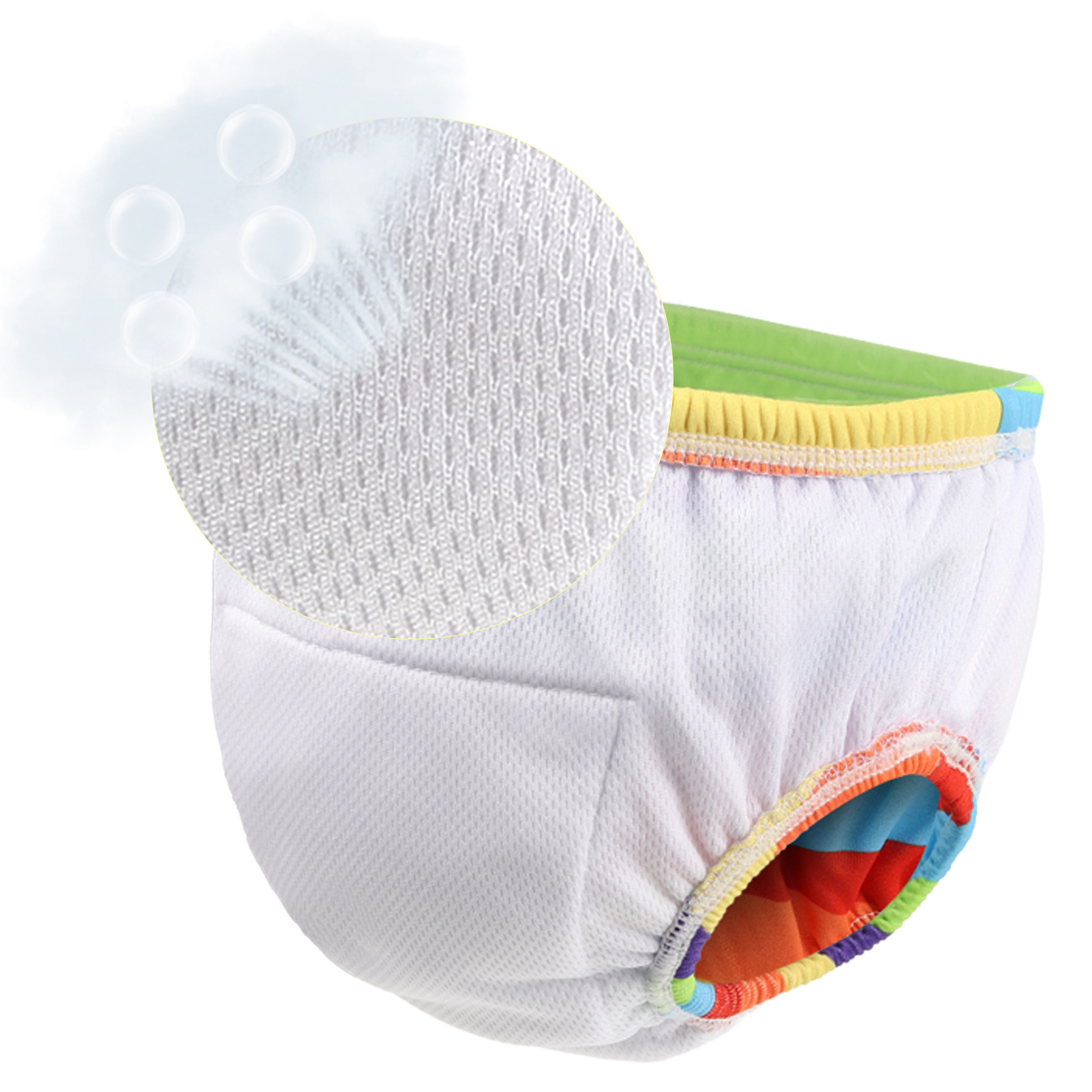 Reusable Swim Diapers for Todd - Toddler Training Pants Leak Proof 评论和价格