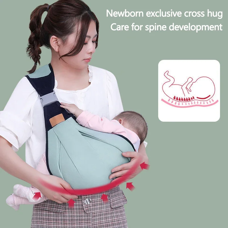 Ergonomic Baby Carrier Multifu - Ergonomic Baby Carrier Newborn To Toddler 评论和价格