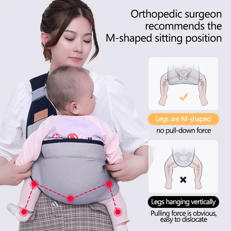 Ergonomic Baby Carrier Multifu - Ergonomic Baby Carrier Newborn To Toddler 评论和价格